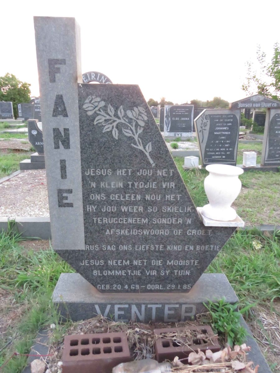 VENTER Fanie 1969-1985