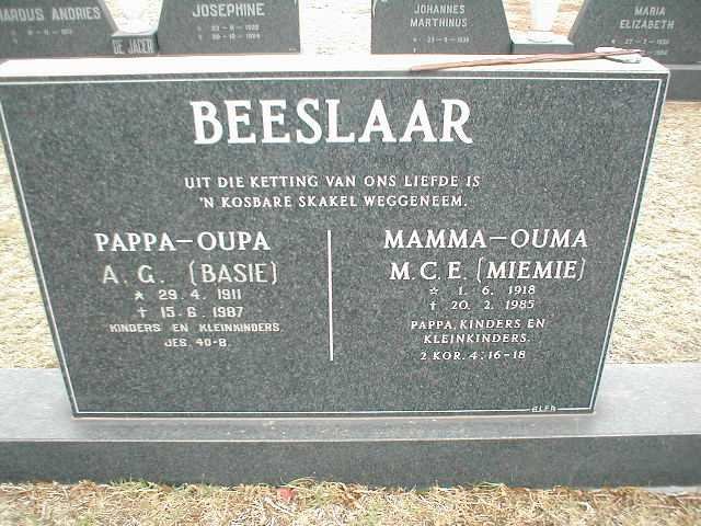BEESLAAR A.G. 1911-1987 &amp; M.C.E. 1918-1985