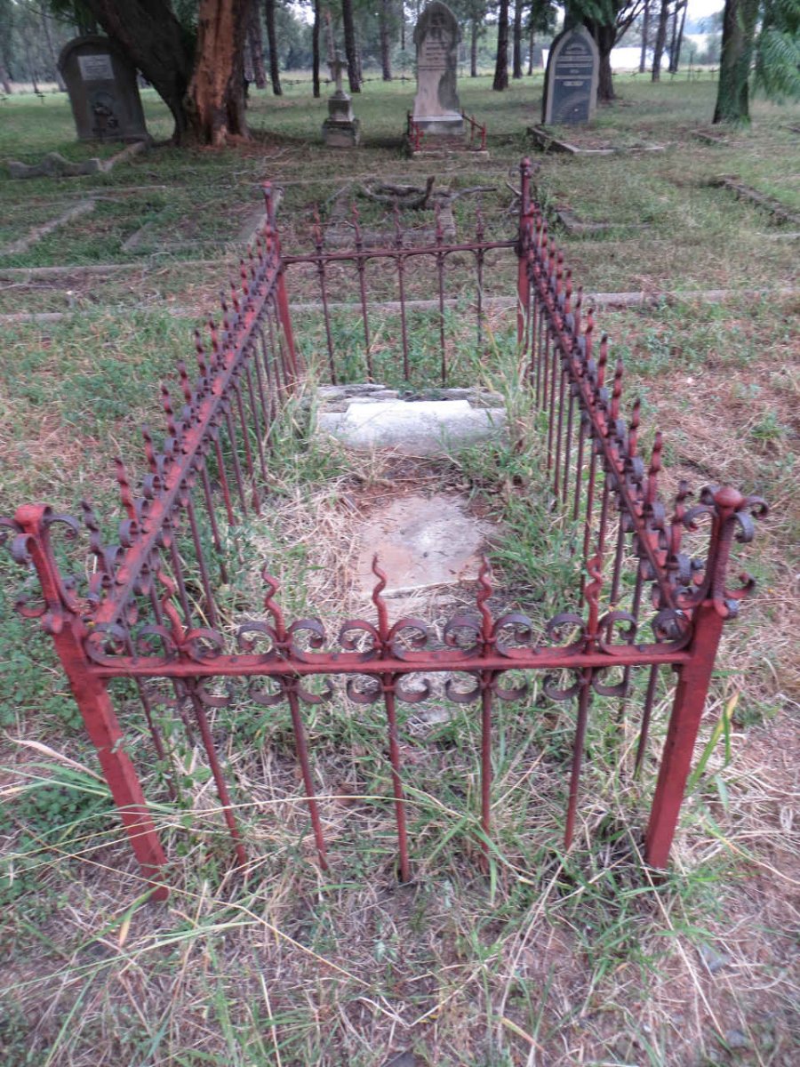 ?