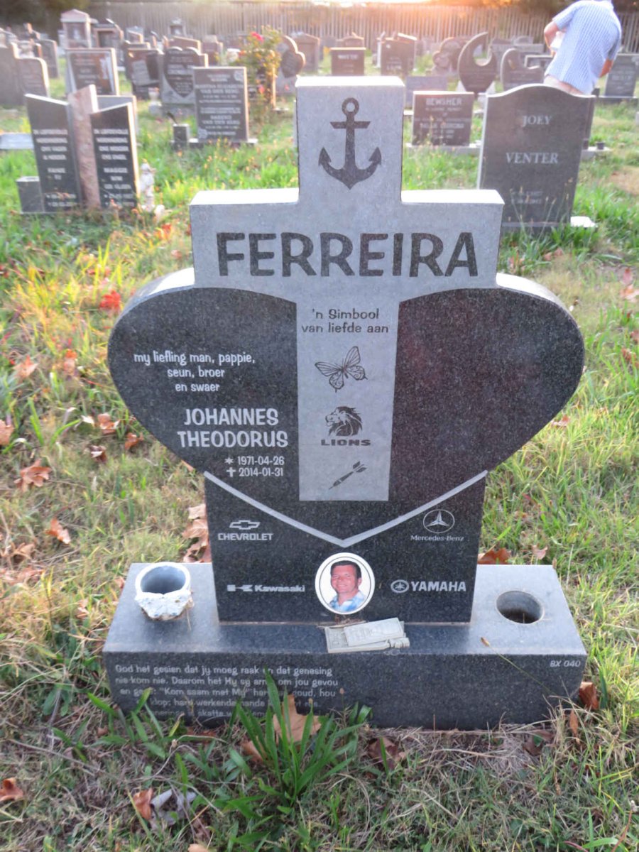 FERREIRA Johannes Theodorus 1971-2014