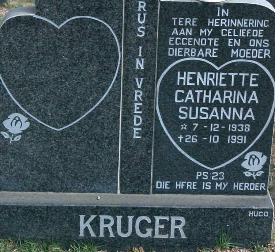 KRUGER Henriette Catharina Susanna 1938-1991