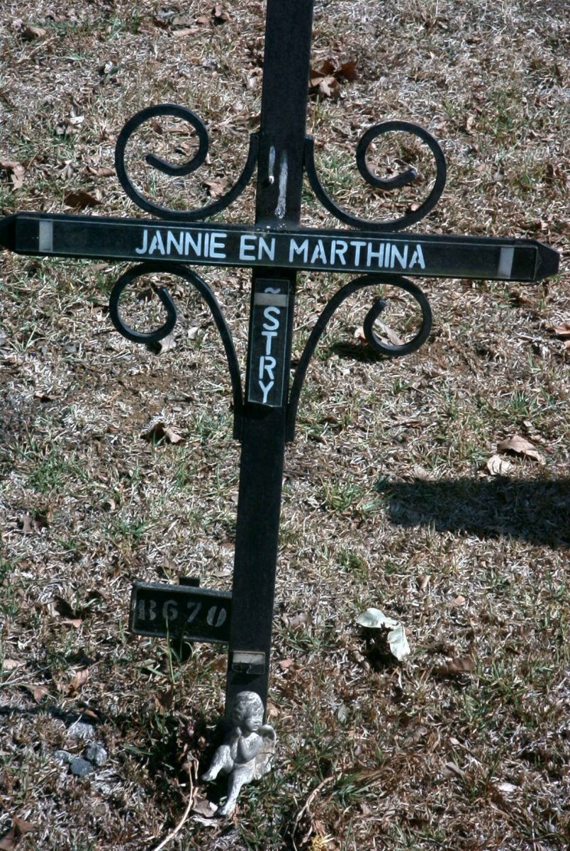 STRY Jannie &amp; Marthina