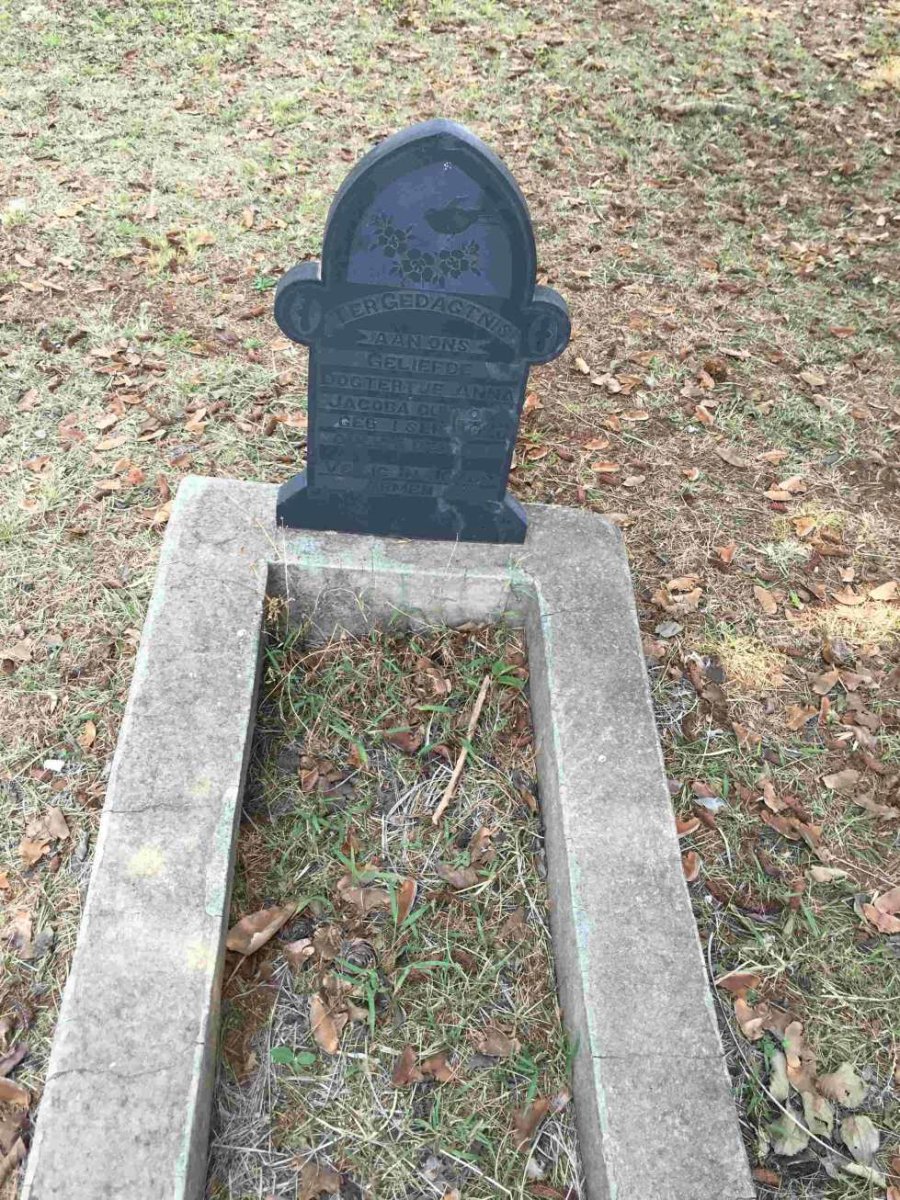 DUTTON Anna Jacoba