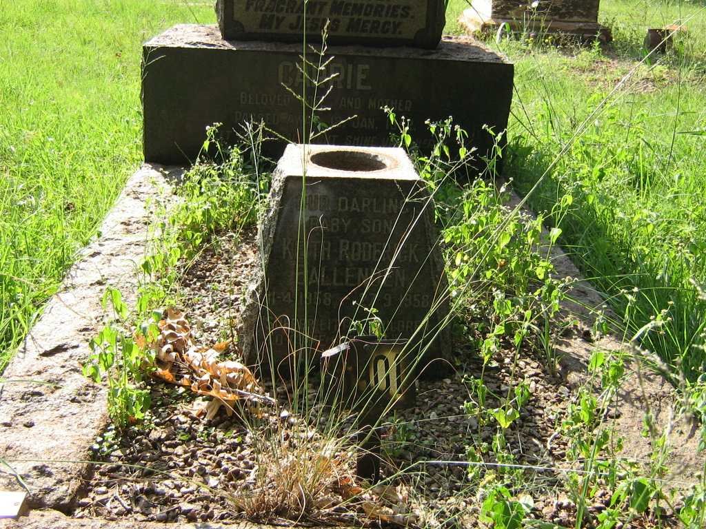 BALLENDEN Keith Roderick 1958-1958