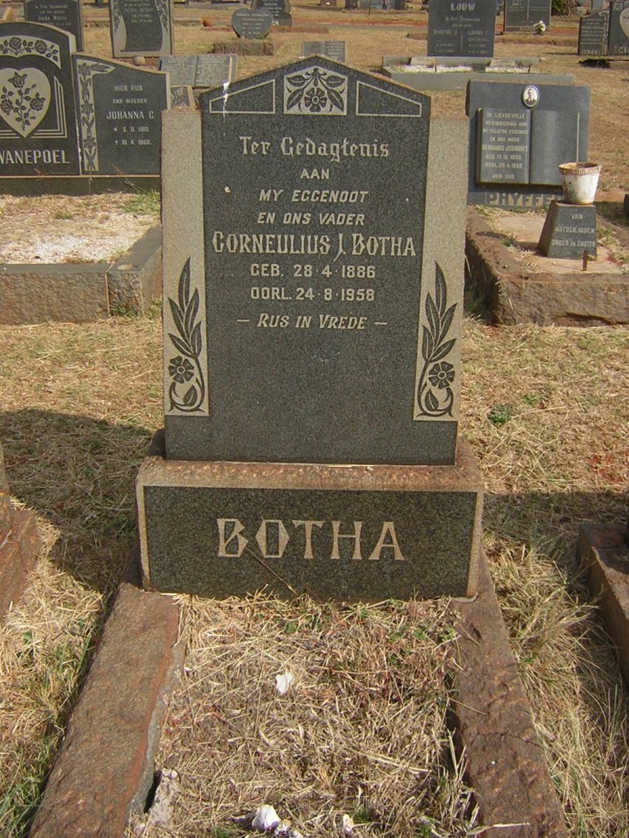BOTHA C.J. 1875-1948