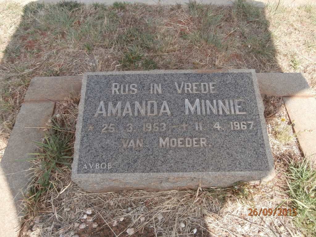 MINNIE Amanda 1953-1967