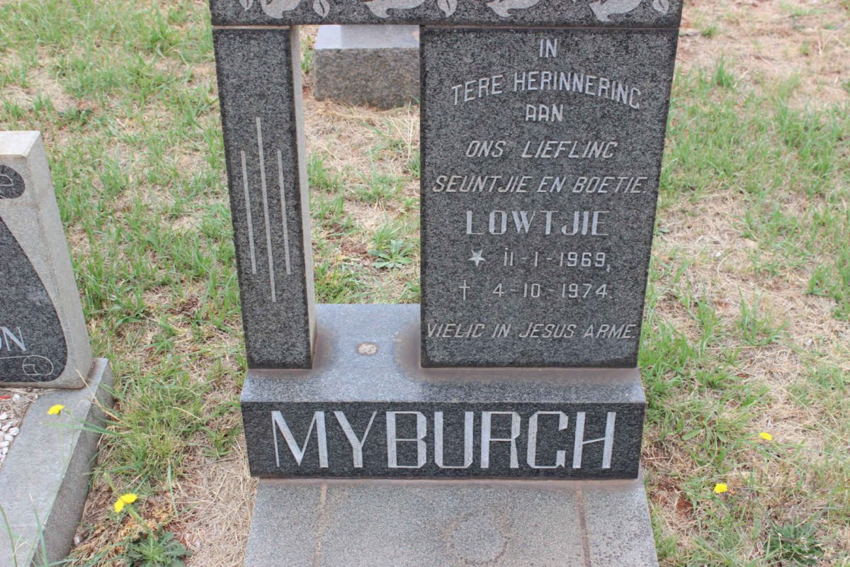 MYBURGH Louwtjie 1969-1974