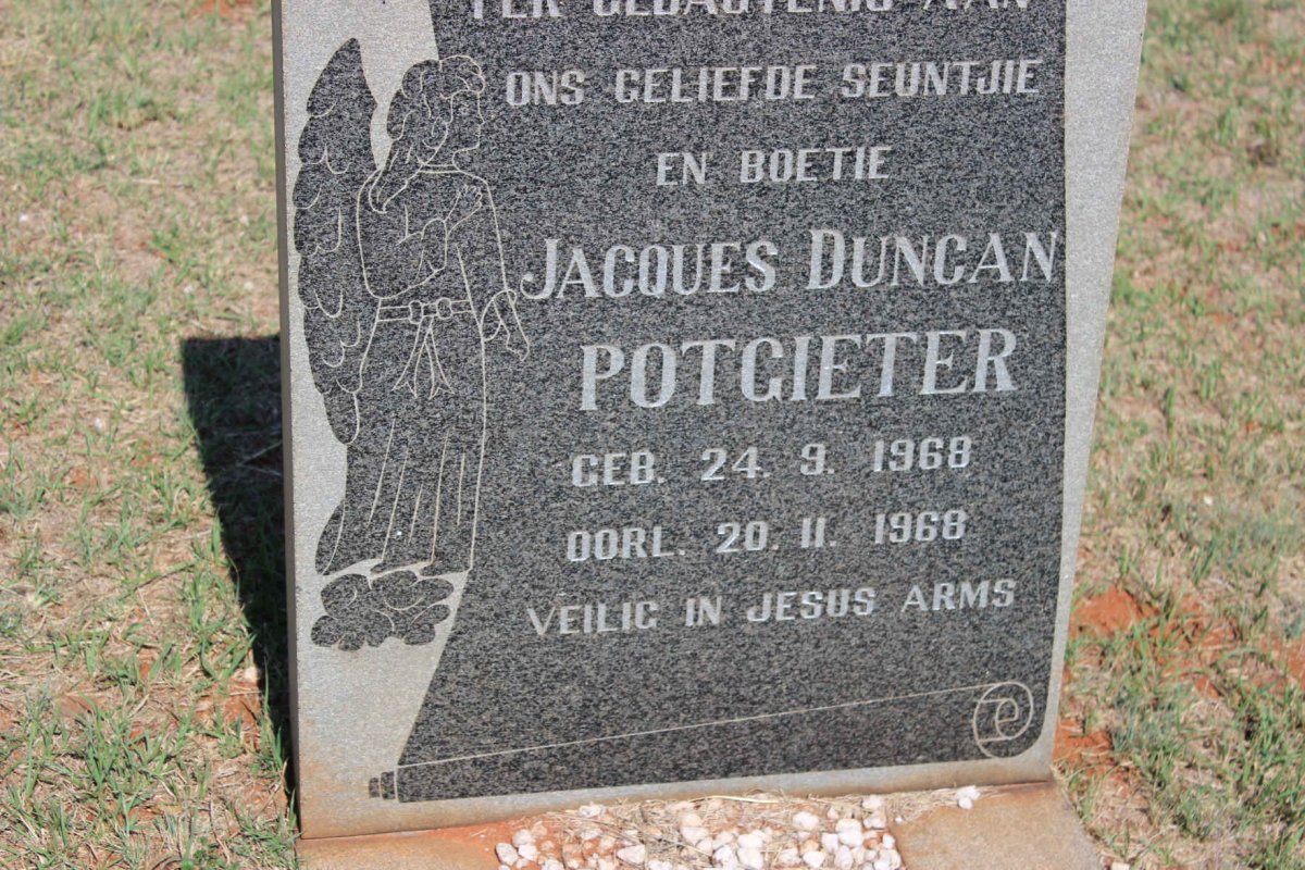 POTGIETER Jacques Duncan 1968-1968