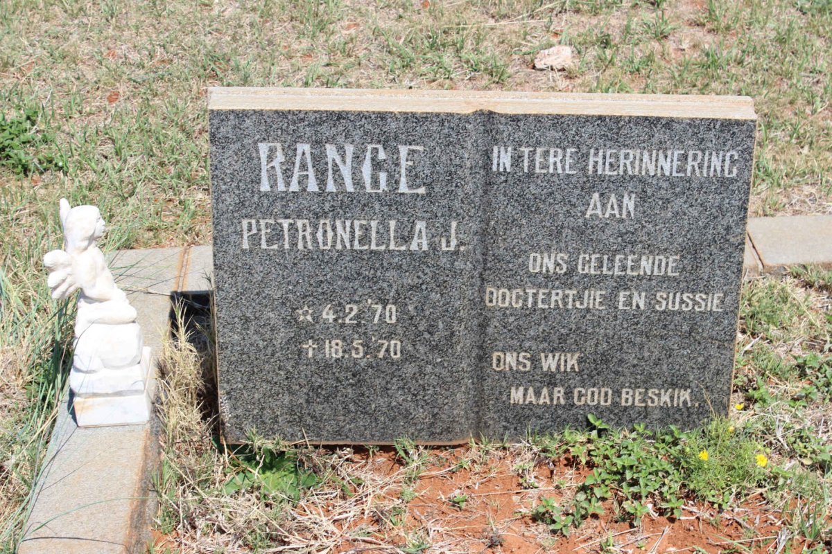 RANGE Petronella J. 1970-1970