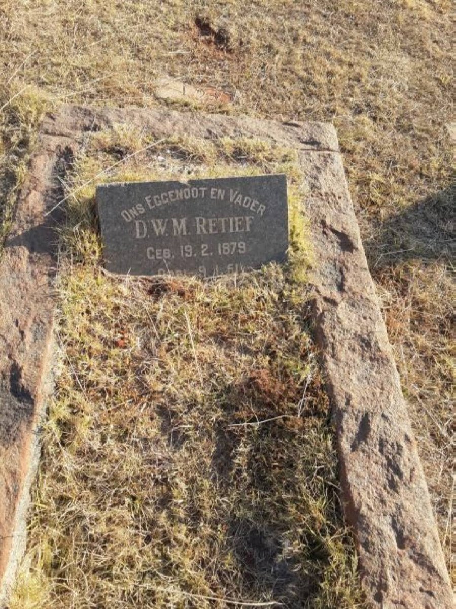RETIEF D.W.M. 1879-1961