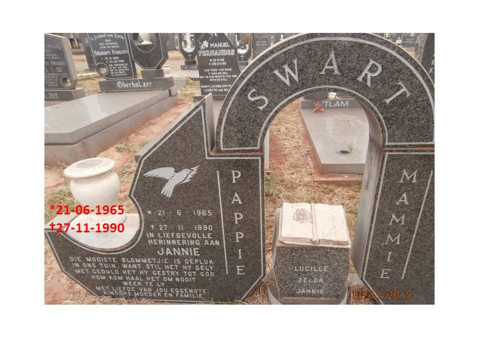 SWART Jannie 1965-1990