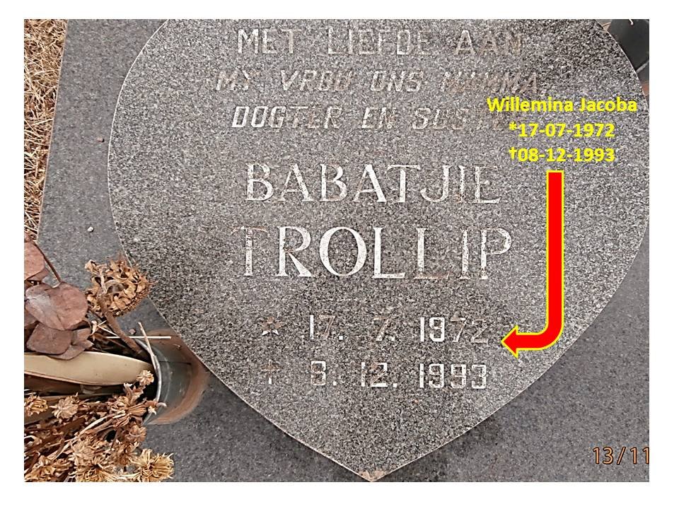 TROLLIP Willemina Jacoba 1972-1993