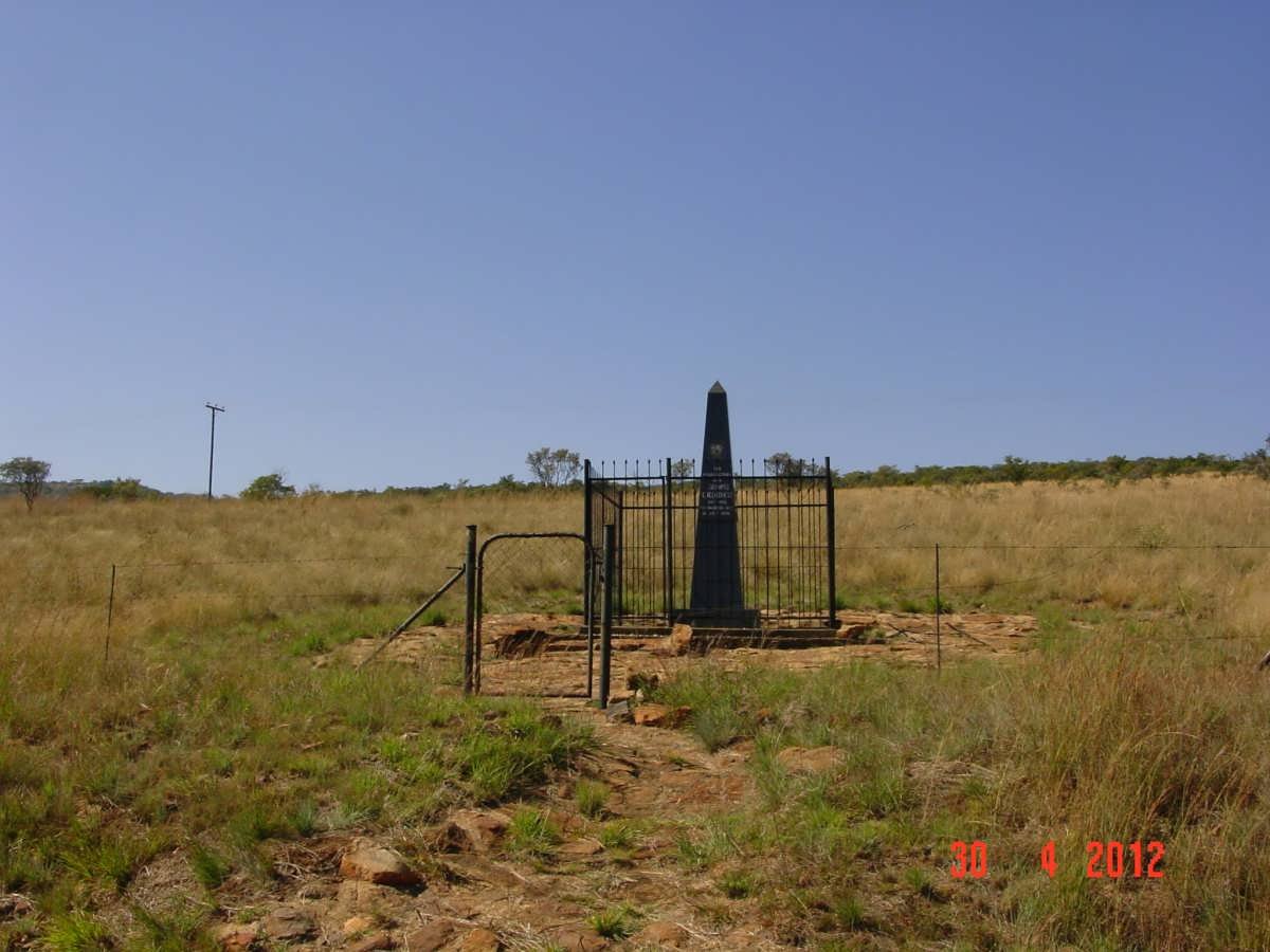 1. Overview