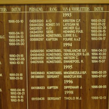 Gauteng, Pretoria, ROSSLYN, Piet Rautenbach street, SA Police, Crime Combat Unit 1, Roll of honour