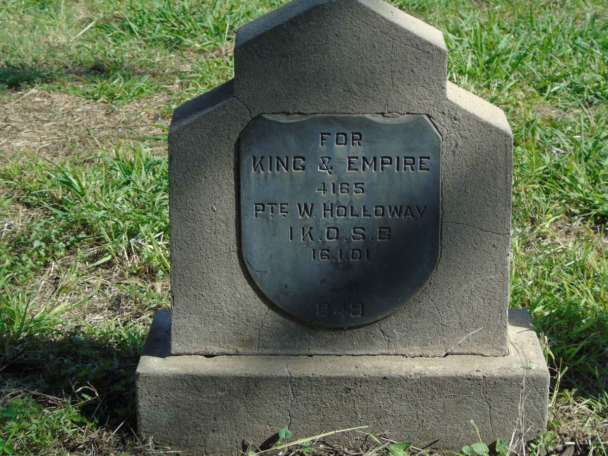HOLLOWAY W. -1901
