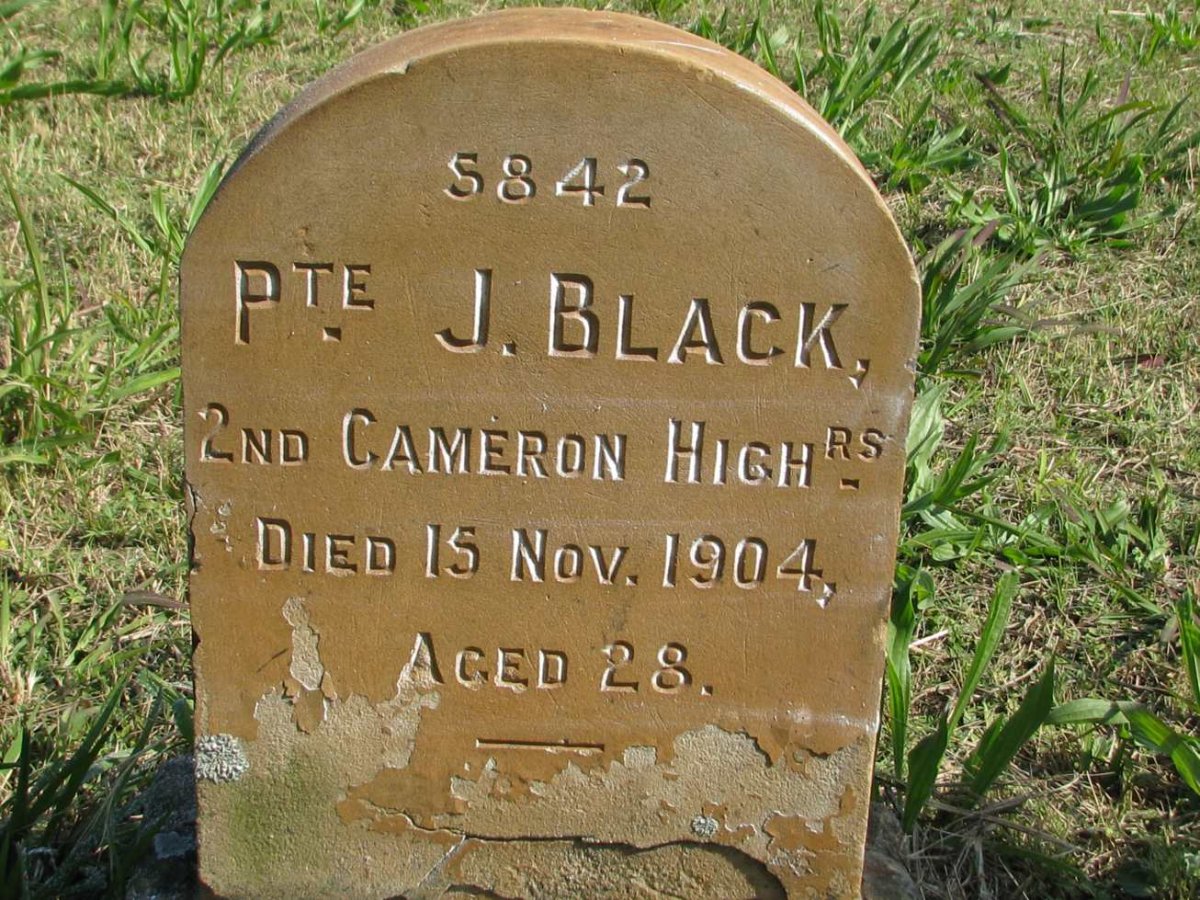 BLACK J. -1904