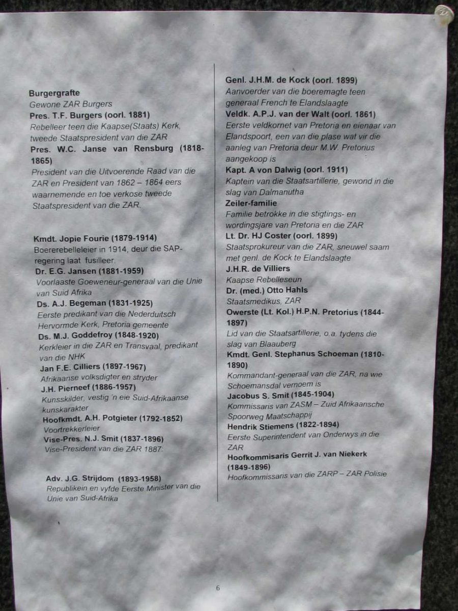 Burger Grafte Lys :: List of Burgher graves