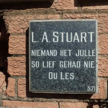 STUART L.A.