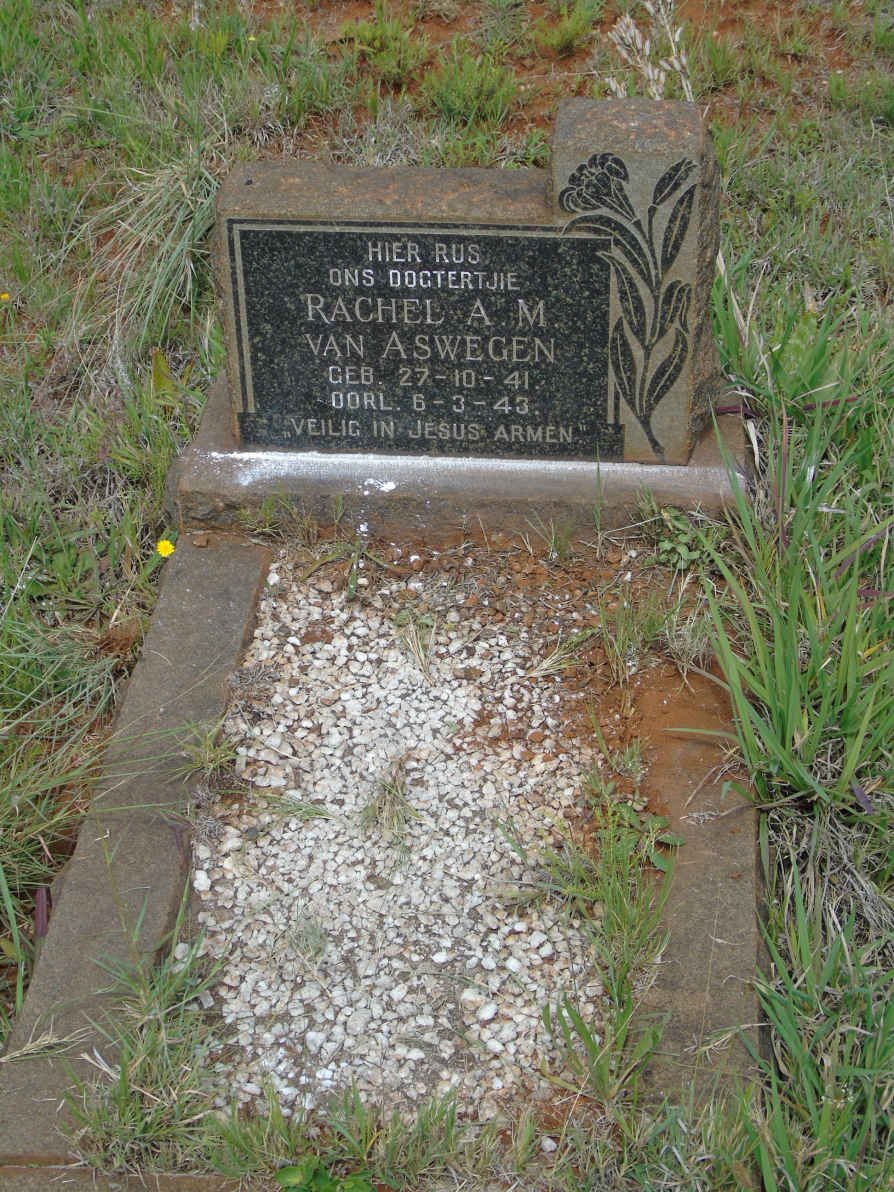 ASWEGEN Rachel A.M., van 1941-1943