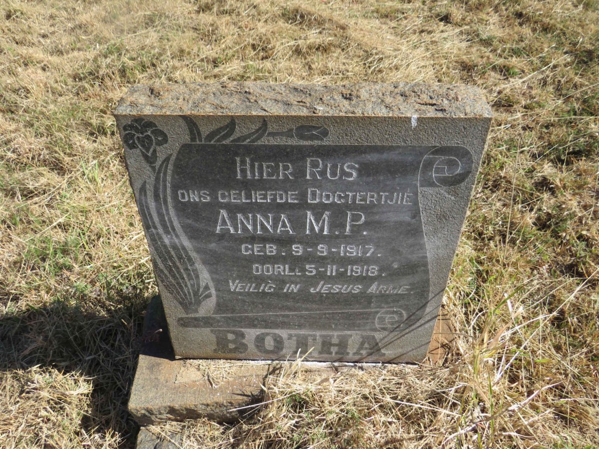 BOTHA Anna M.P. 1917-1918