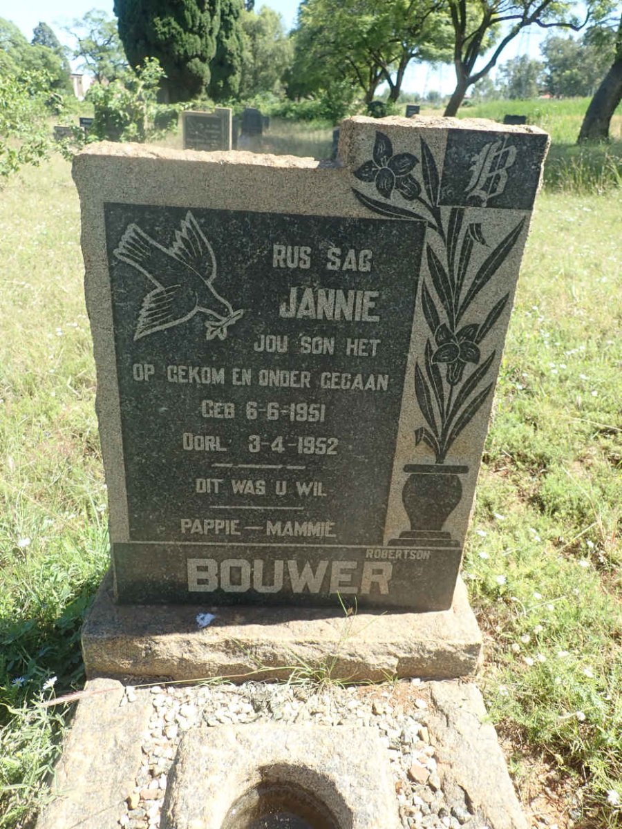 BOUWER Jannie 1951-1952