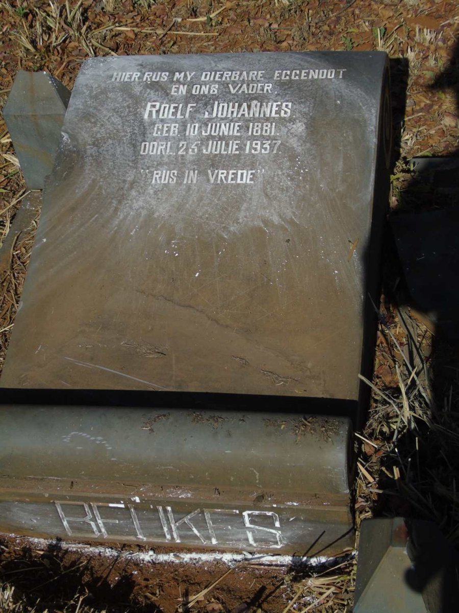 BEUKES Roelf Johannes 1881-1937