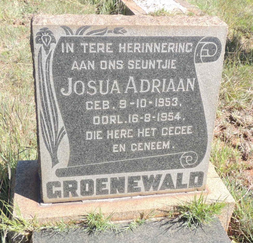GROENEWALD Josua Adriaan 1953-1954