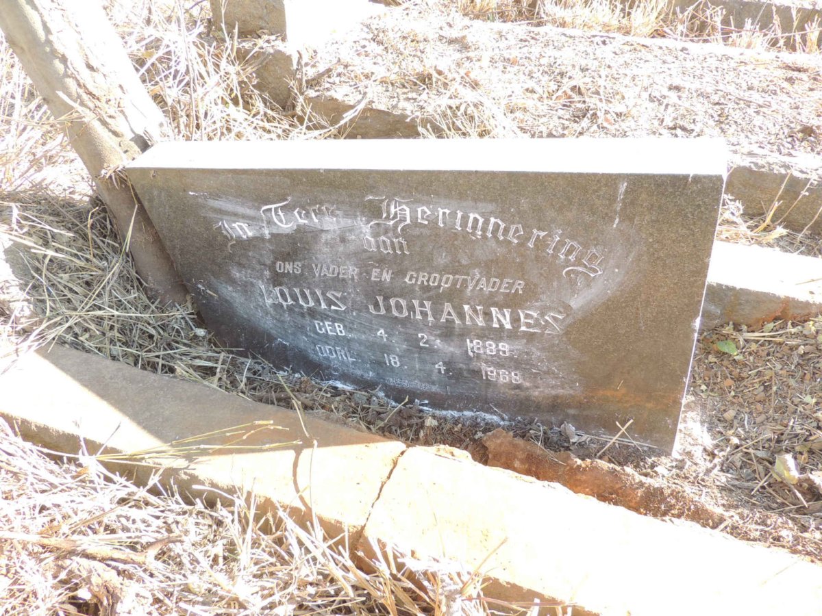 GUNTHER Louis Johannes 1889-1968