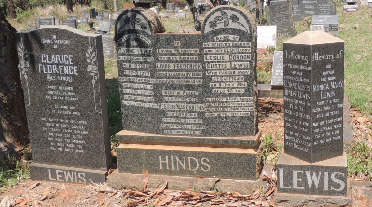 HINDS :: LEWIS :: COMBRINK