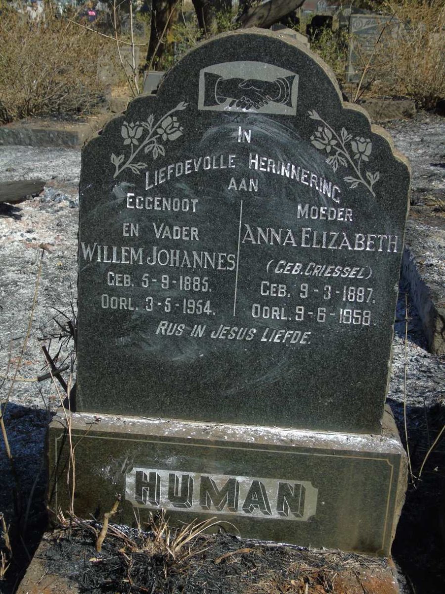 HUMAN Willem Johannes 1885-1954 & Anna Elizabeth GRIESSEL 1887-1958