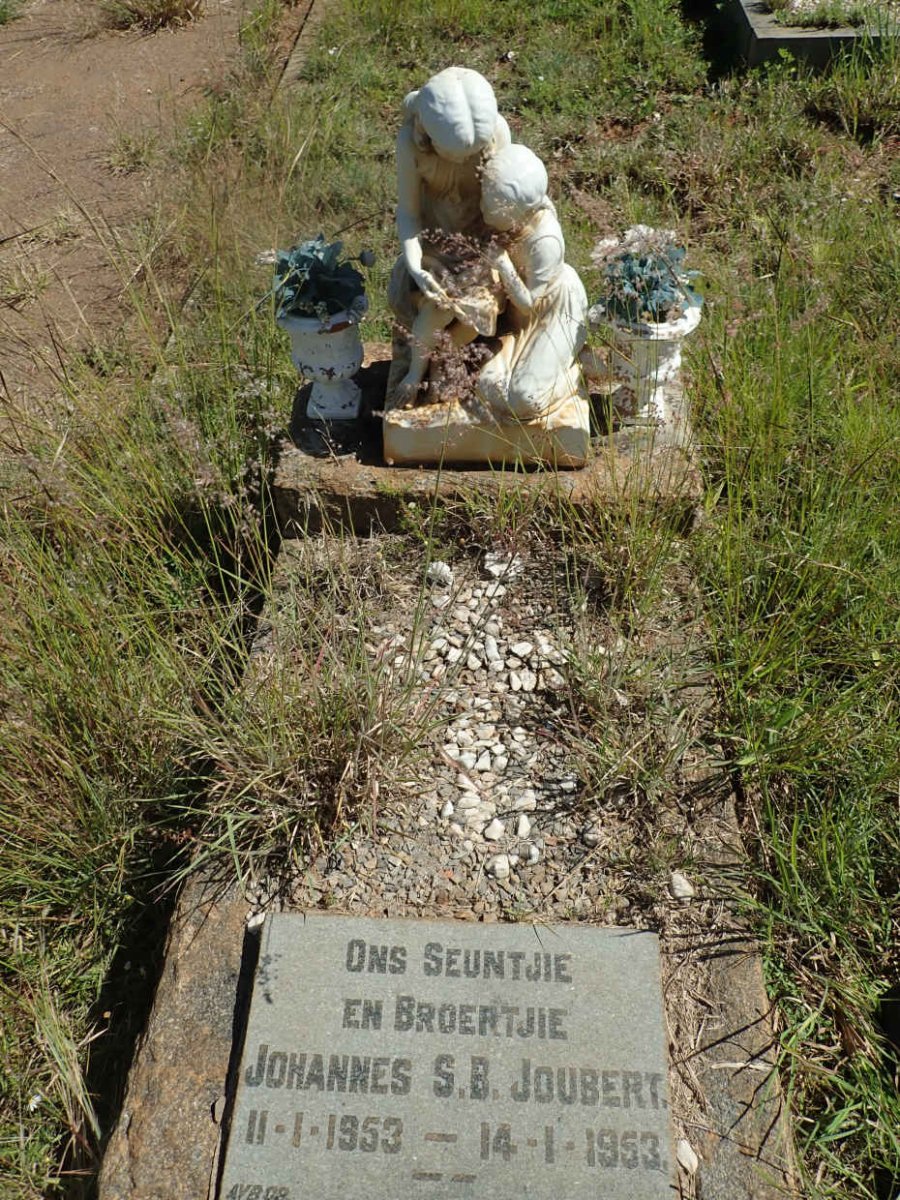 JOUBERT Johannes S.B. 1953-1953