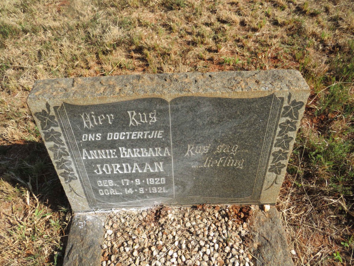 JORDAAN Annie Barbara 1920-1921