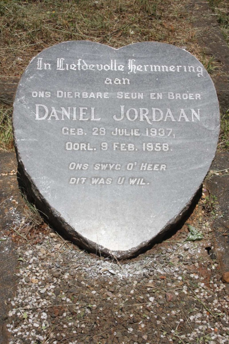 JORDAAN Daniel 1937-1958