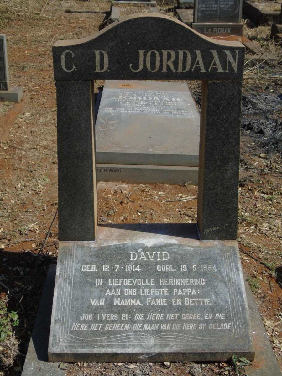 JORDAAN C.D. 1914-1954