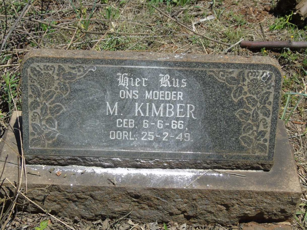 KIMBER M. 1866-1949