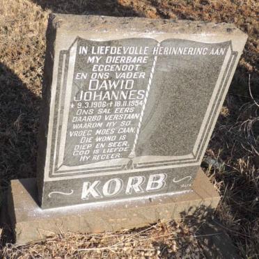 KORB Dawid Johannes 1906-1954