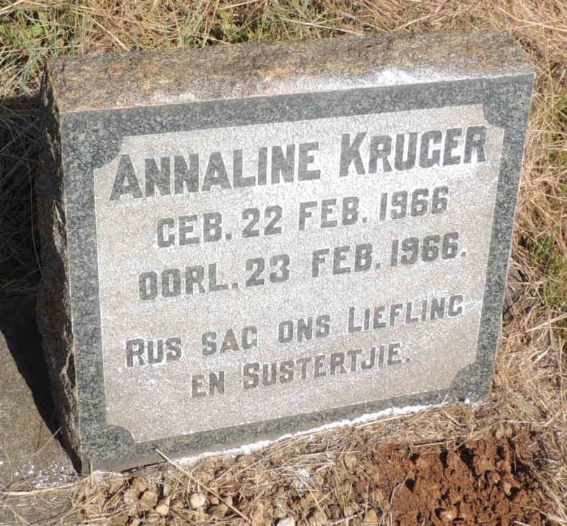 KRUGER Annaline 1966-1966