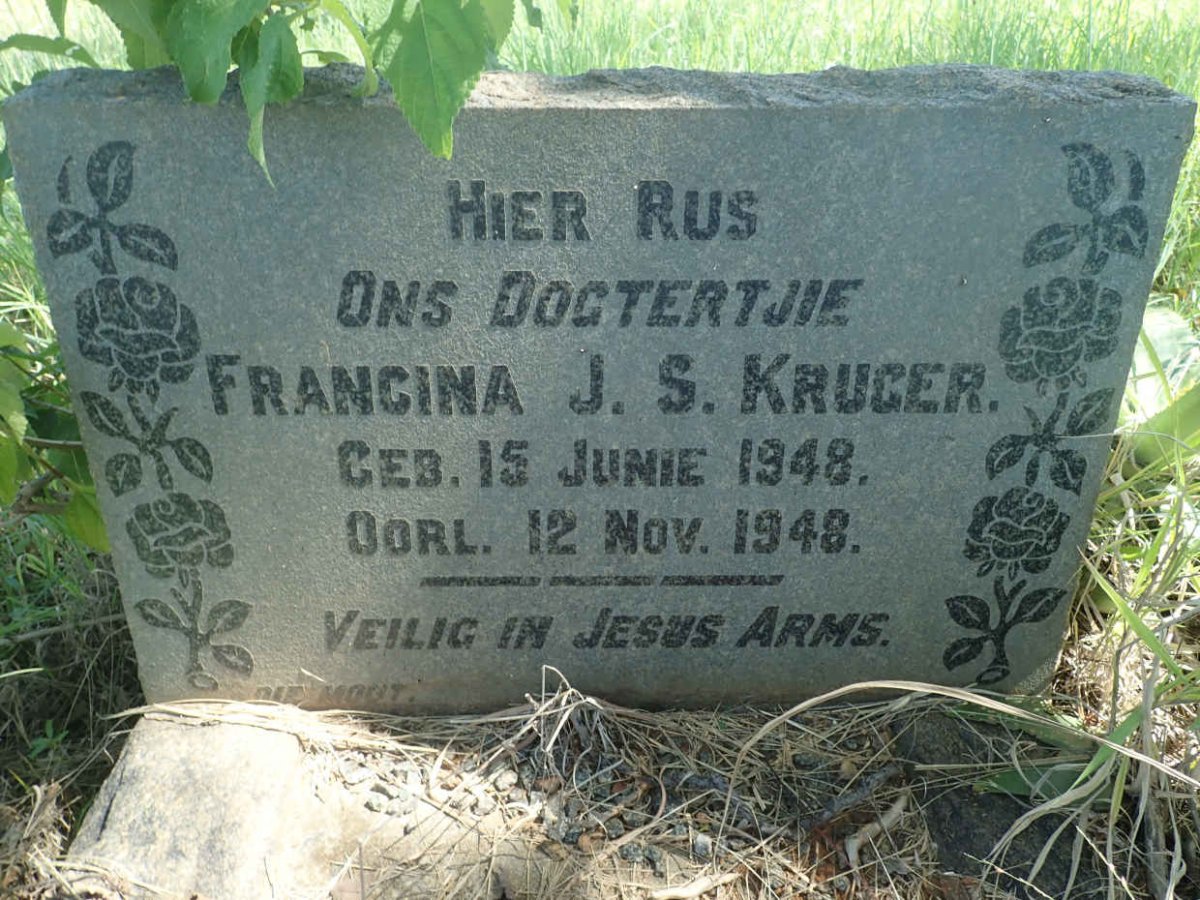 KRUGER Francina J.S. 1948-1948
