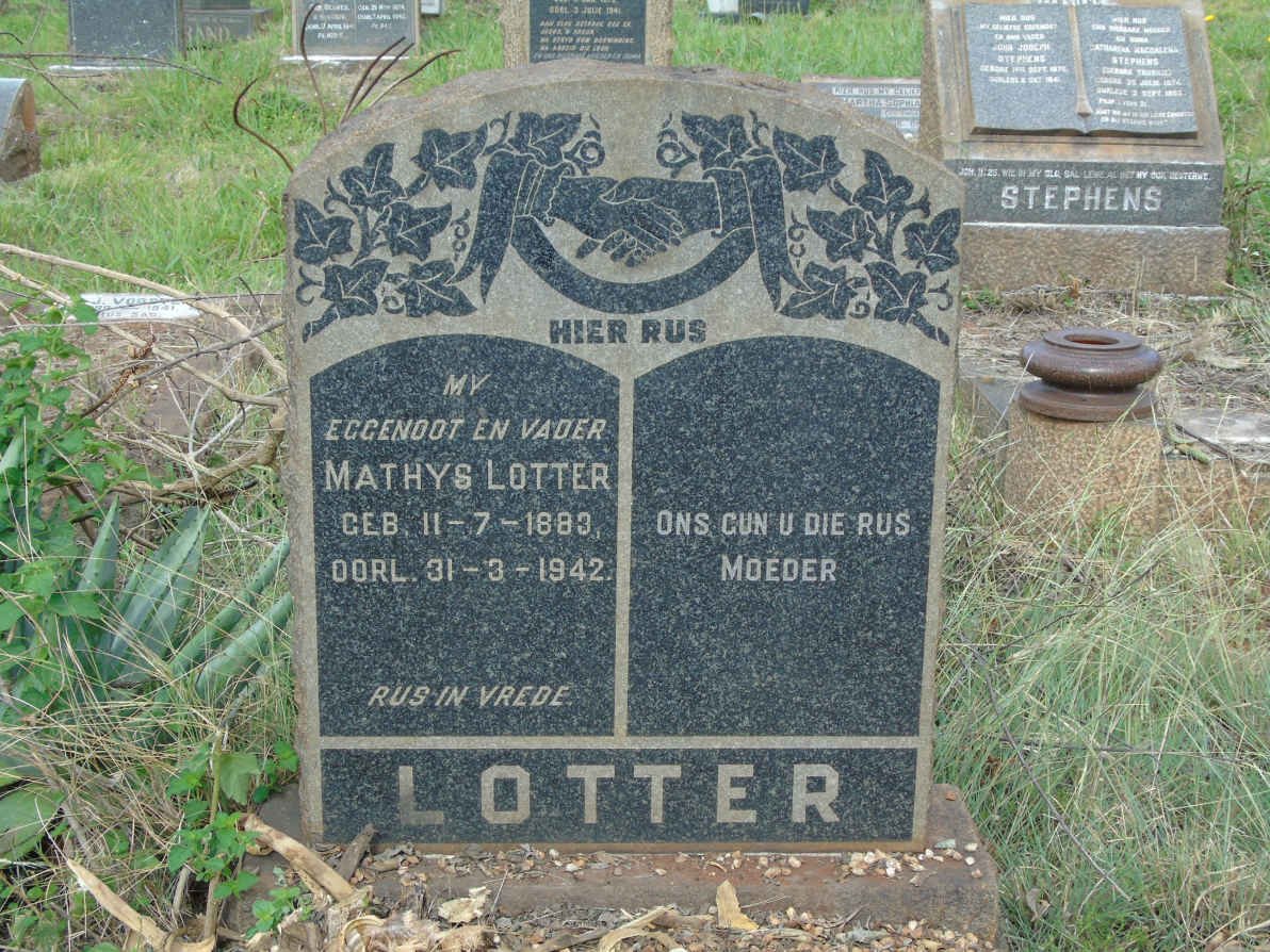 LOTTER Mathys 1883-1942