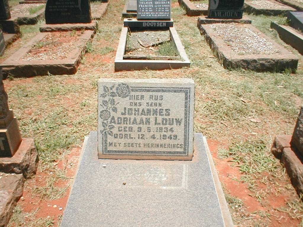 LOUW Johannes Adriaan 1934-1949