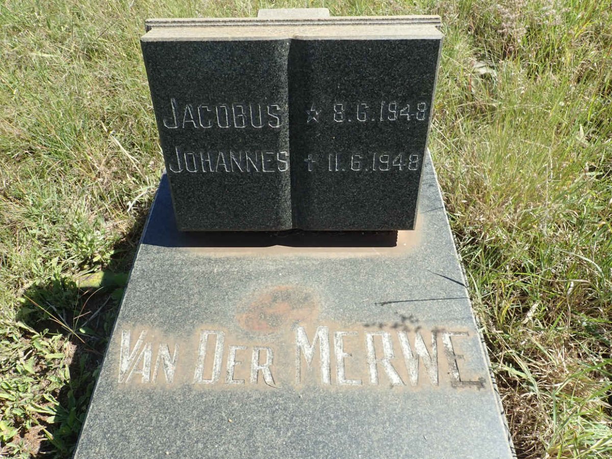 MERWE Jacobus Johannes, van der 1948-1948