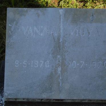 MOYA Vanina 1970-1970