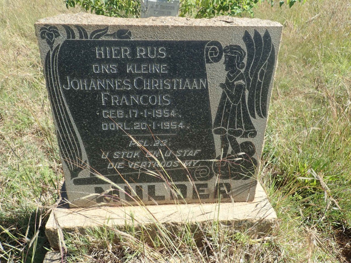 MULDER Johannes Christiaan Francois 1954-1954