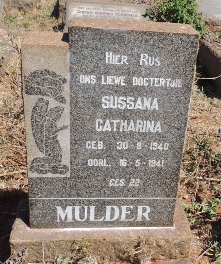 MULDER Sussana Catharina 1940-1941
