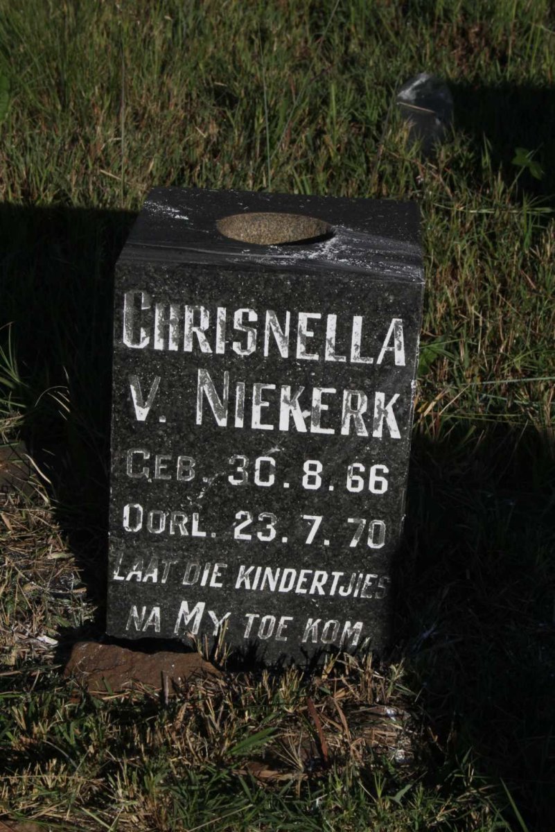 NIEKERK Chrisnella, v. 1966-1970