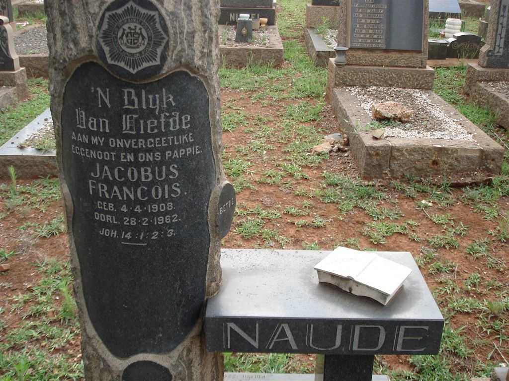 NAUDE Jacobus Francois 1908-1962