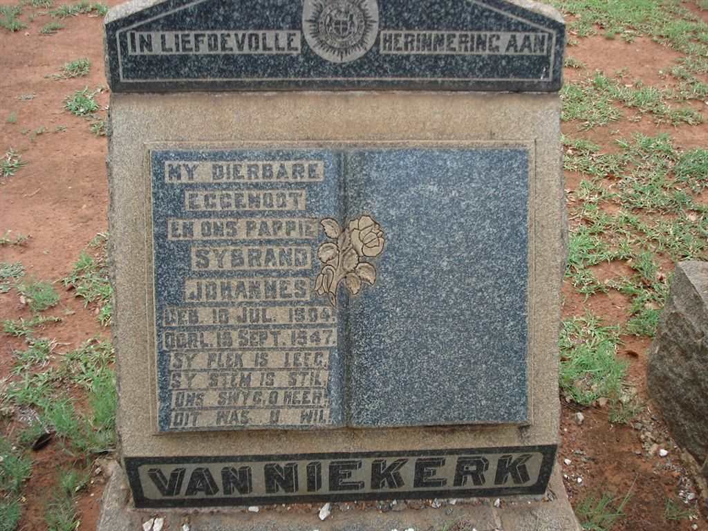 NIEKERK Sybrand Johannes, van 1904-1947