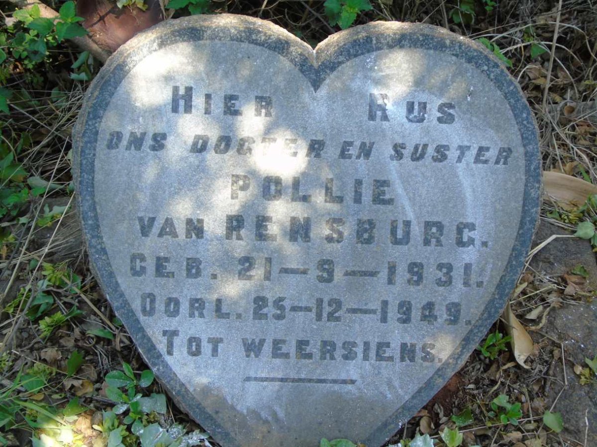 RENSBURG Pollie, van 1931-1949