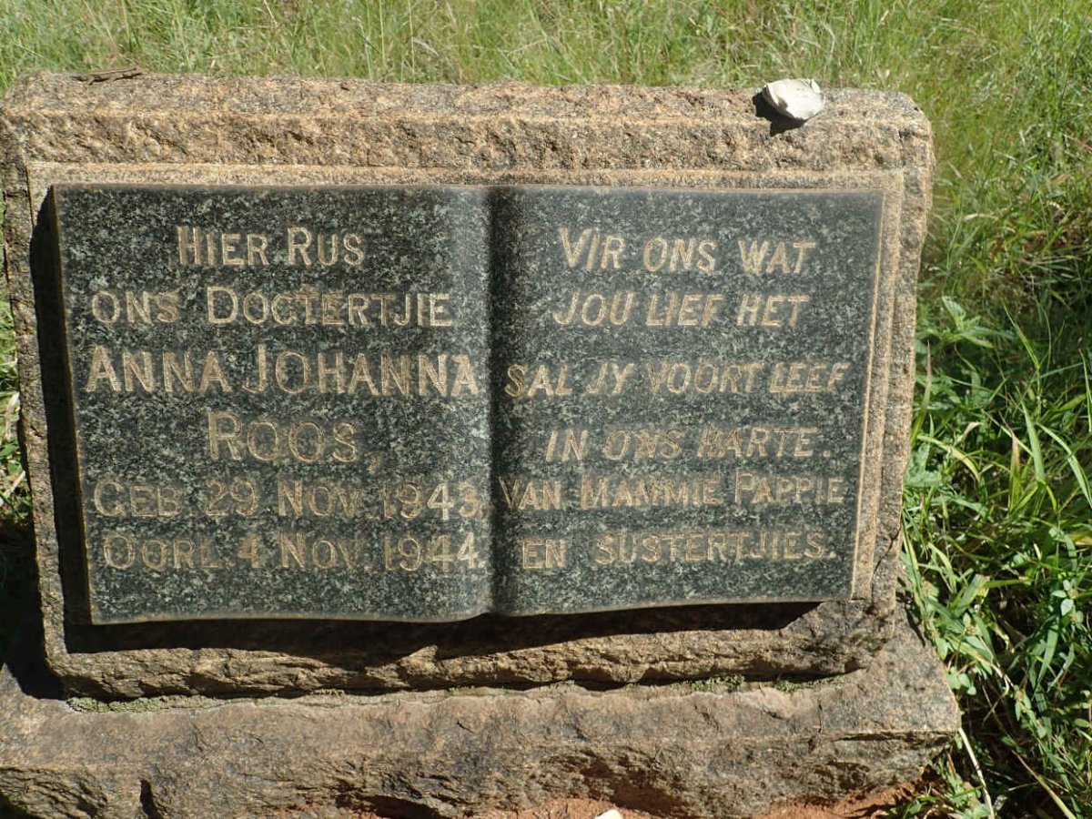 ROOS Anna Johanna 1943-1944