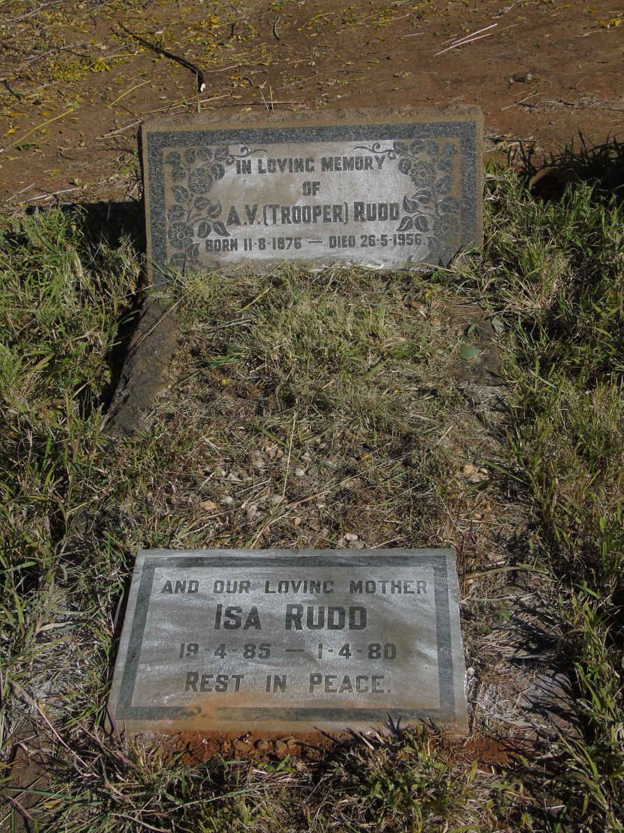 RUDD A.V. 1876-1956 &amp; Isa 1885-1980